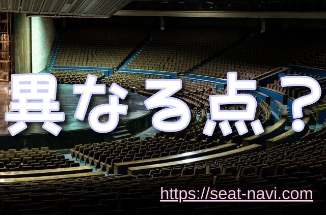 さいたまスーパーアリーナ 座席 200レベル