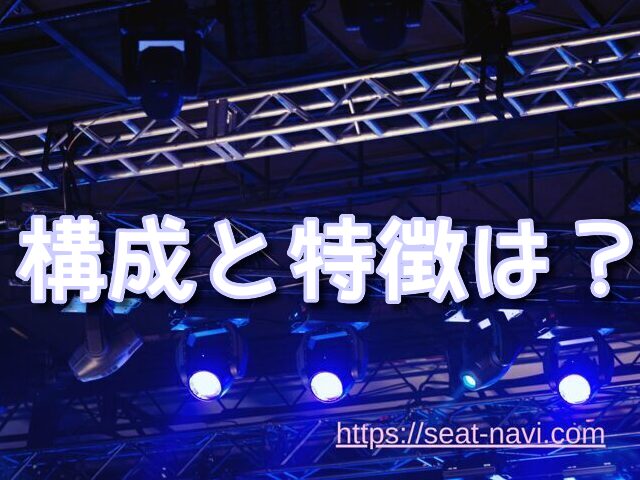 ぴあアリーナMM 座席