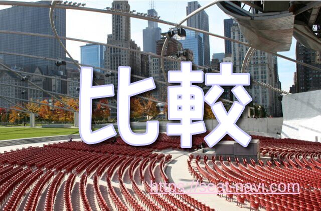 Kアリーナ横浜レベル3 見え方